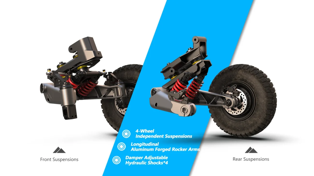 4-wheel independent suspension system design