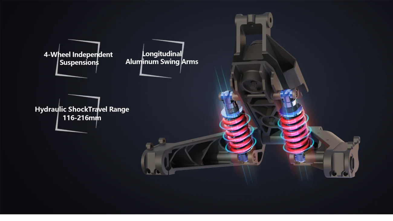 ATV Suspension