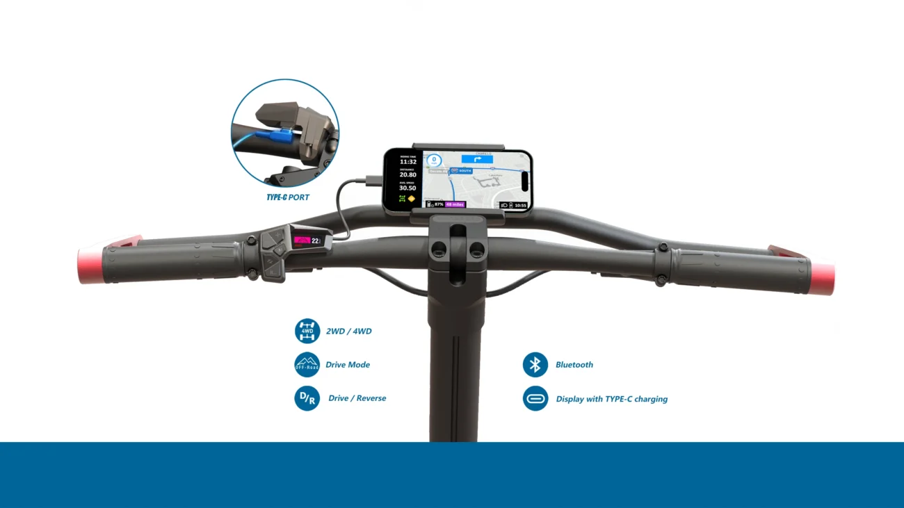 Electric scooter handlebar with display